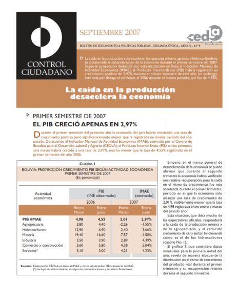 Control Ciudadano 9: La caída en la producción desacelera la economía