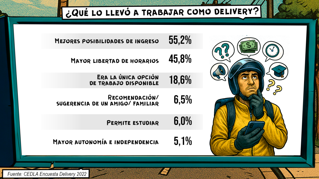 Mesa de trabajo 2