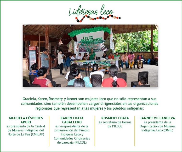 recuadro-lideresas-leco-ok recuadro-lideresas-leco-ok